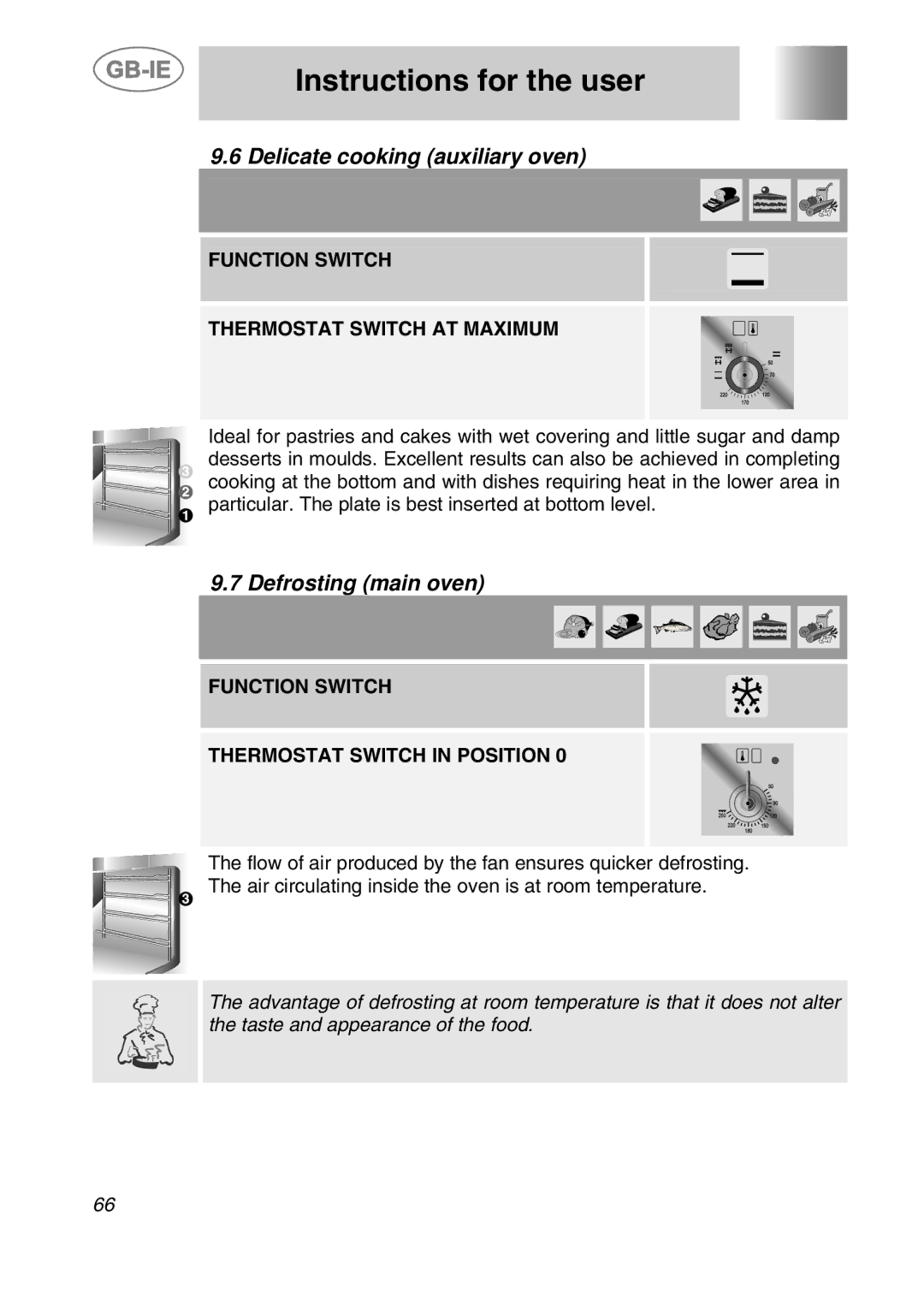 Smeg CS120-6 manual Delicate cooking auxiliary oven, Defrosting main oven, Function Switch Thermostat Switch in Position 