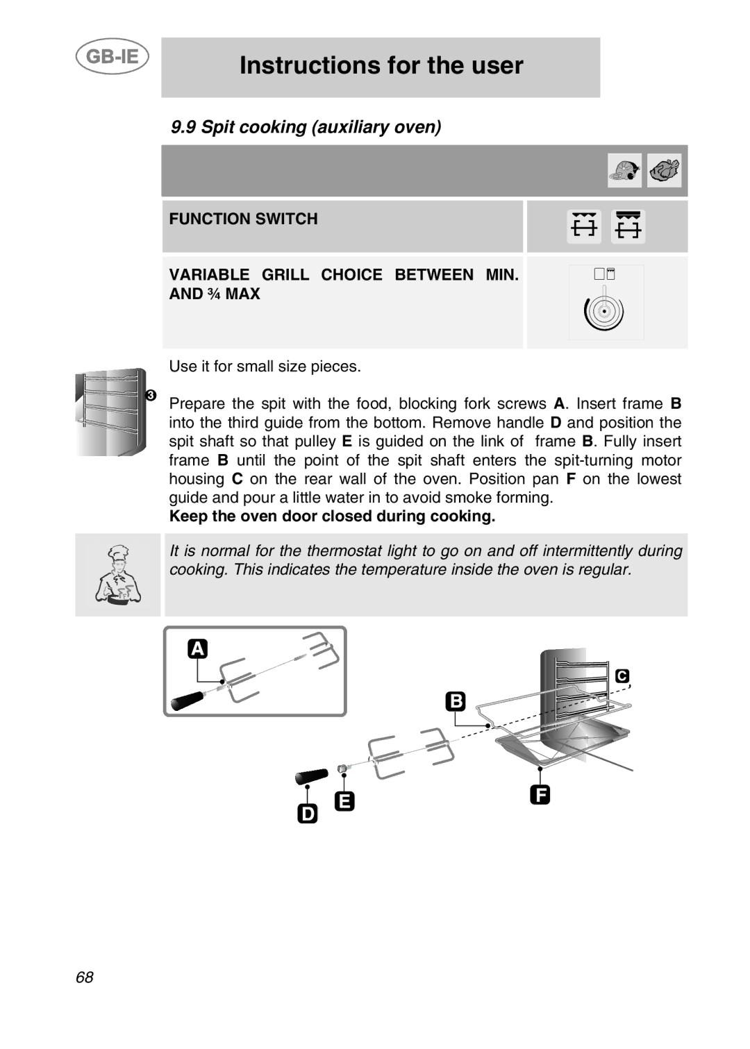 Smeg CS120-6, CS120A-6 manual Spit cooking auxiliary oven, Function Switch Variable Grill Choice Between MIN ¾ MAX 