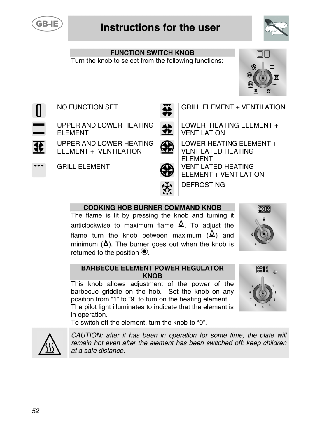 Smeg CS120-6, CS120A-6 manual Instructions for the user, Function Switch Knob, Cooking Hob Burner Command Knob 