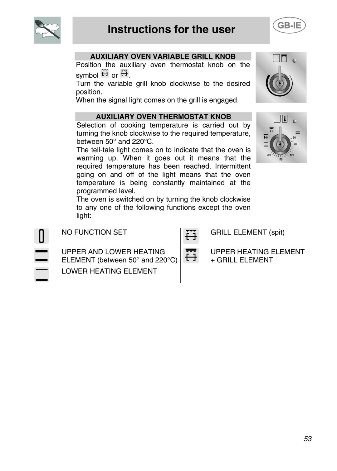 Smeg CS120A-6, CS120-6 manual Instructions for the user, Auxiliary Oven Variable Grill Knob, Auxiliary Oven Thermostat Knob 