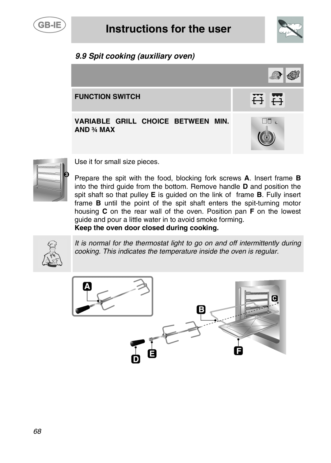 Smeg CS120-6, CS120A-6 Spit cooking auxiliary oven, Instructions for the user, Keep the oven door closed during cooking 
