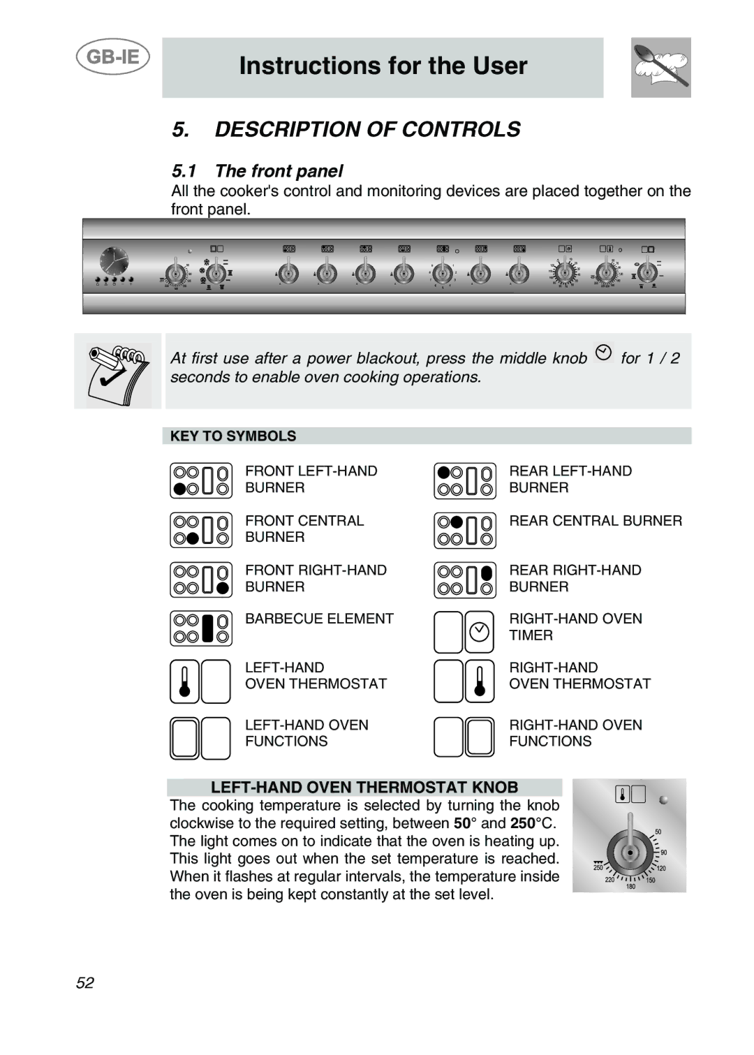 Smeg CS122-6 manual Description of Controls, Front panel, LEFT-HAND Oven Thermostat Knob 