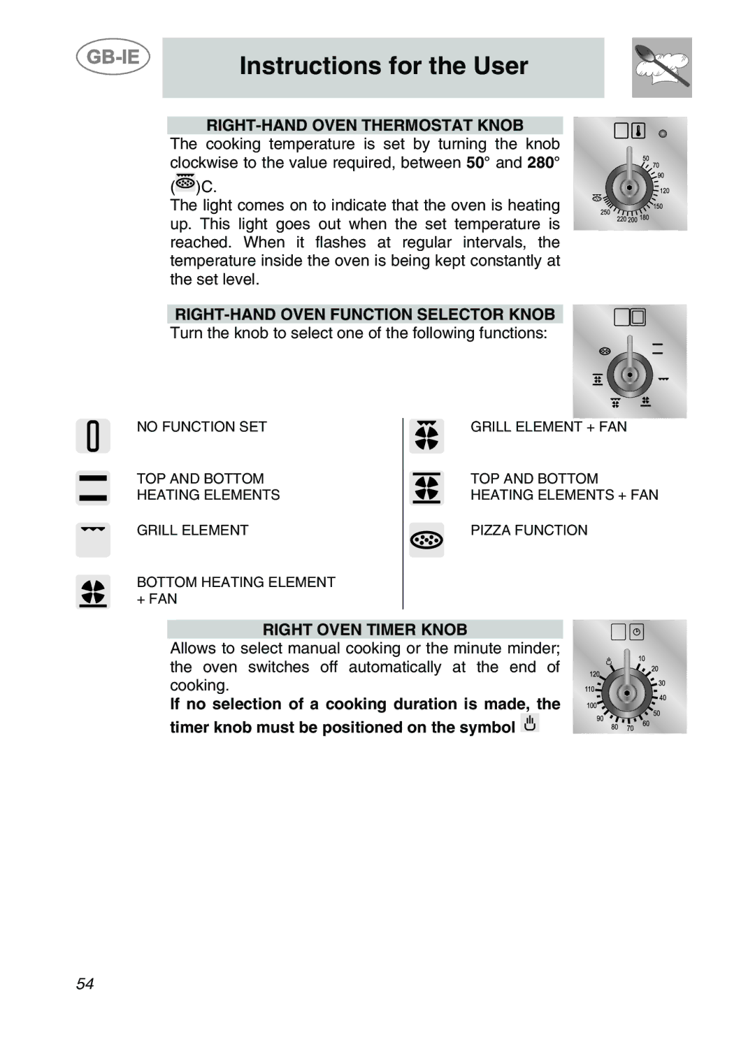 Smeg CS122-6 manual RIGHT-HAND Oven Thermostat Knob, RIGHT-HAND Oven Function Selector Knob, Right Oven Timer Knob 