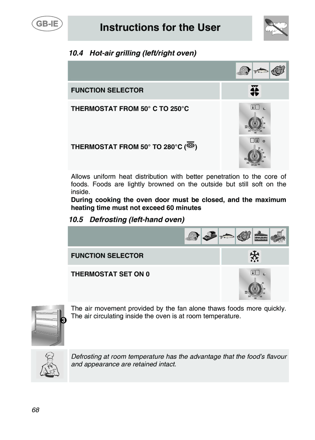 Smeg CS122-6 manual Hot-air grilling left/right oven, Defrosting left-hand oven, Function Selector Thermostat SET on 