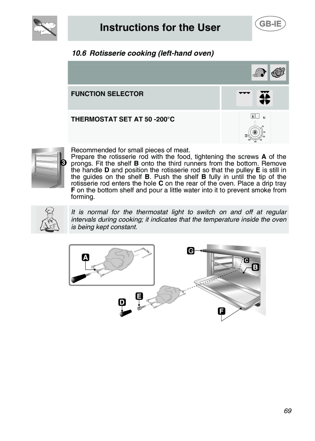 Smeg CS122-6 manual Rotisserie cooking left-hand oven, Function Selector Thermostat SET AT 50 -200C 