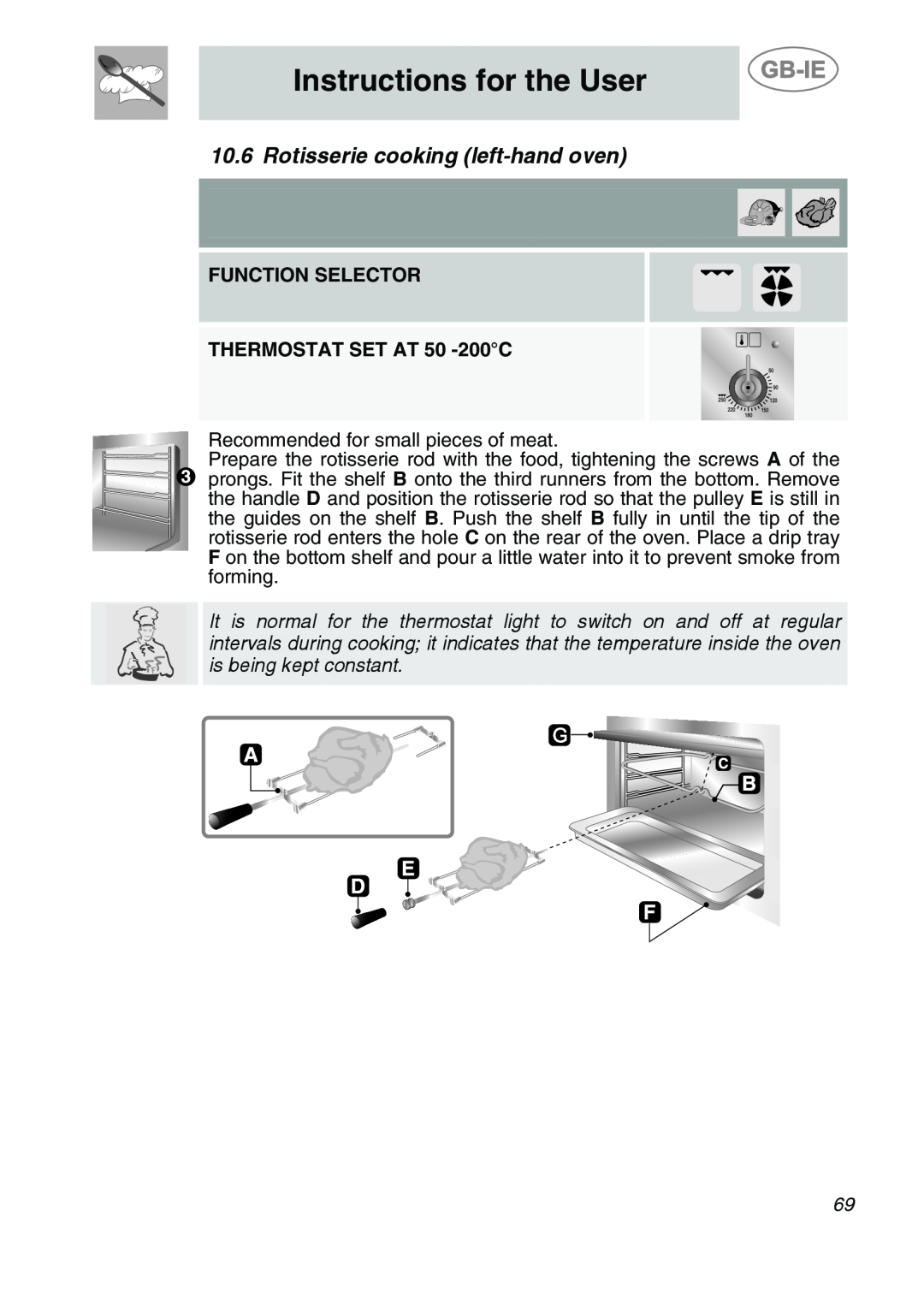 Smeg CS122-6 Rotisserie cooking left-hand oven, FUNCTION SELECTOR THERMOSTAT SET AT 50 -200C, Instructions for the User 