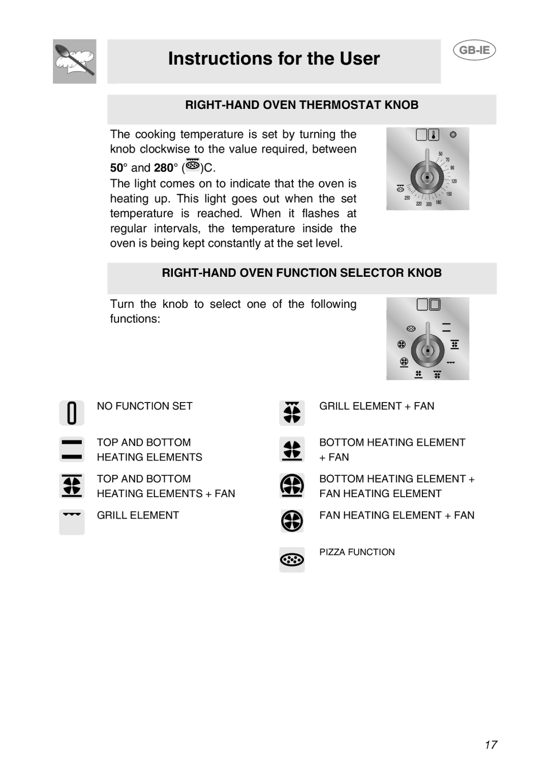 Smeg CS150SA manual RIGHT-HAND Oven Thermostat Knob, 280 C, RIGHT-HAND Oven Function Selector Knob 