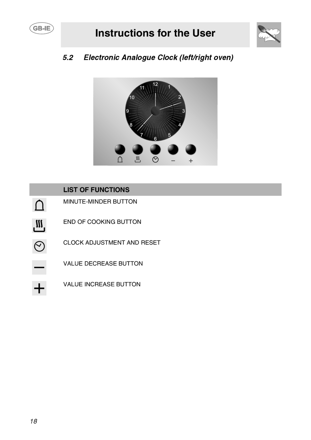 Smeg CS150SA manual Electronic Analogue Clock left/right oven, List of Functions 