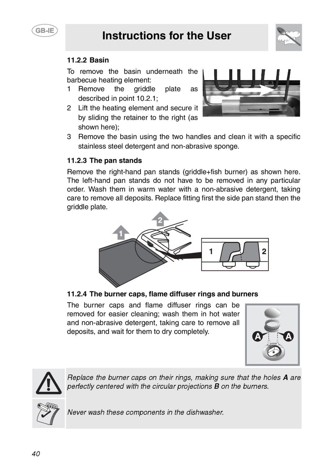 Smeg CS150SA manual Basin, Pan stands, Burner caps, flame diffuser rings and burners 