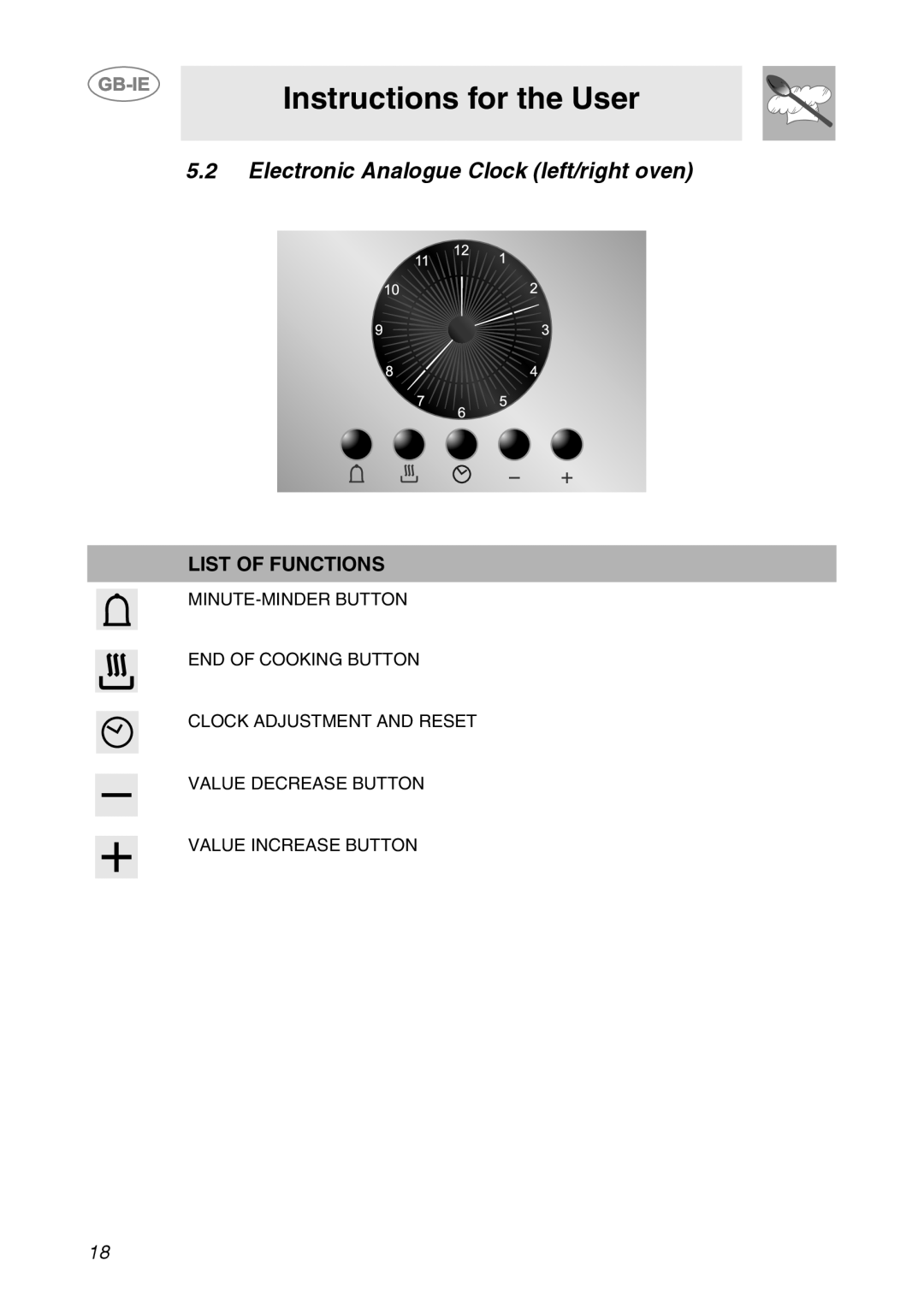Smeg CS150SA manual Instructions for the User, 5.2Electronic Analogue Clock left/right oven, List Of Functions 