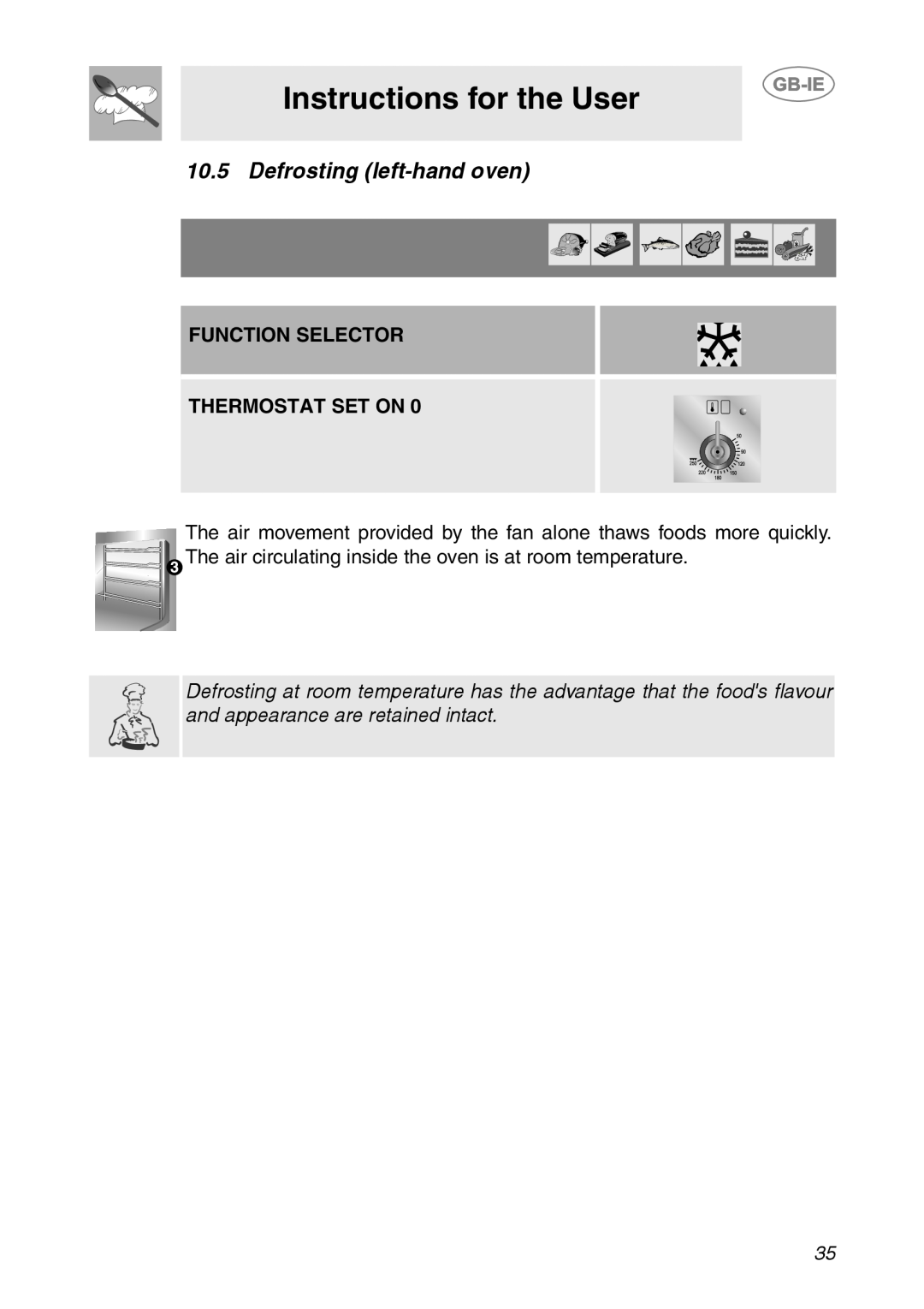Smeg CS150SA manual Instructions for the User, Defrosting left-handoven, Function Selector Thermostat Set On 