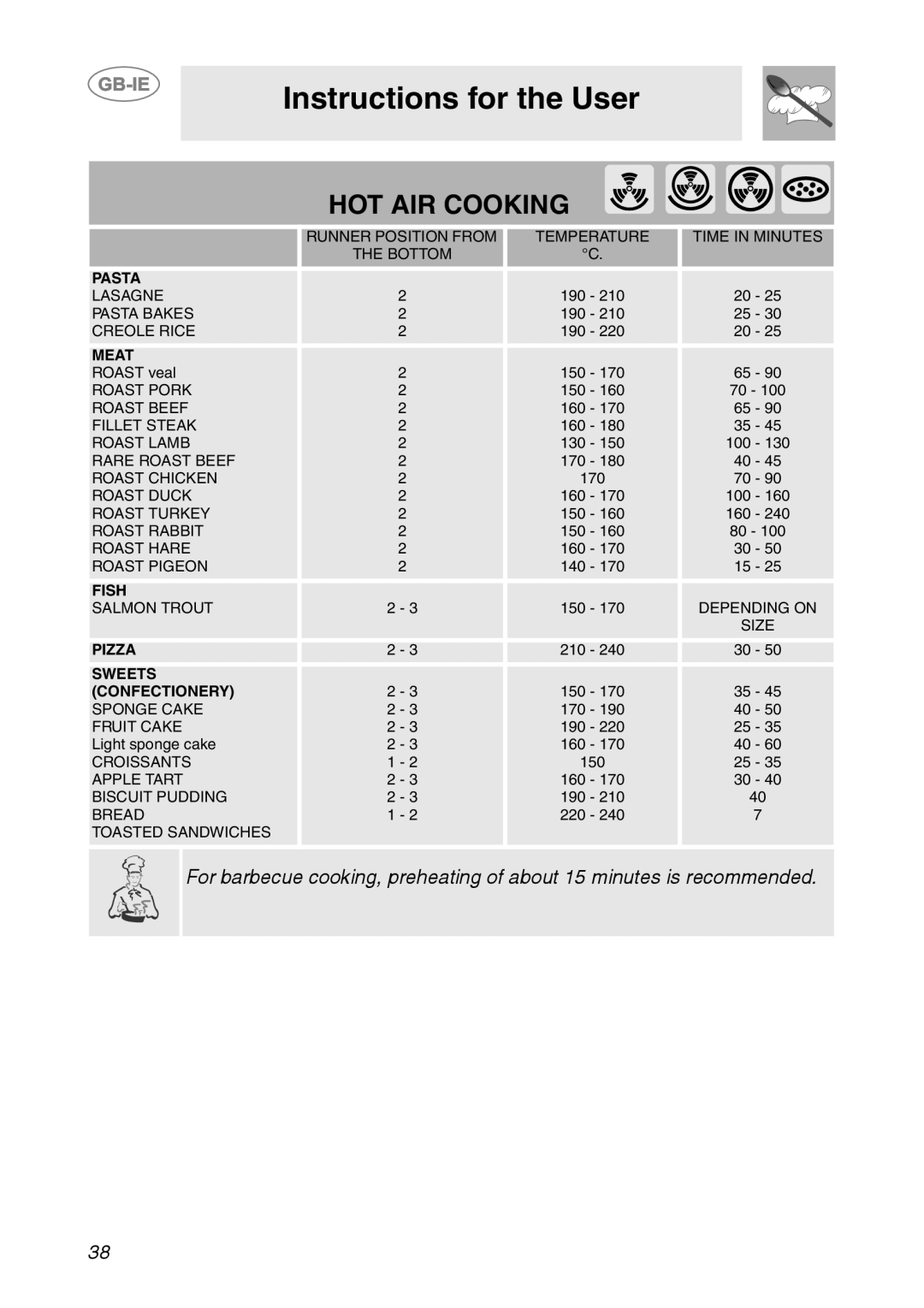 Smeg CS150SA manual Hot Air Cooking, Instructions for the User 