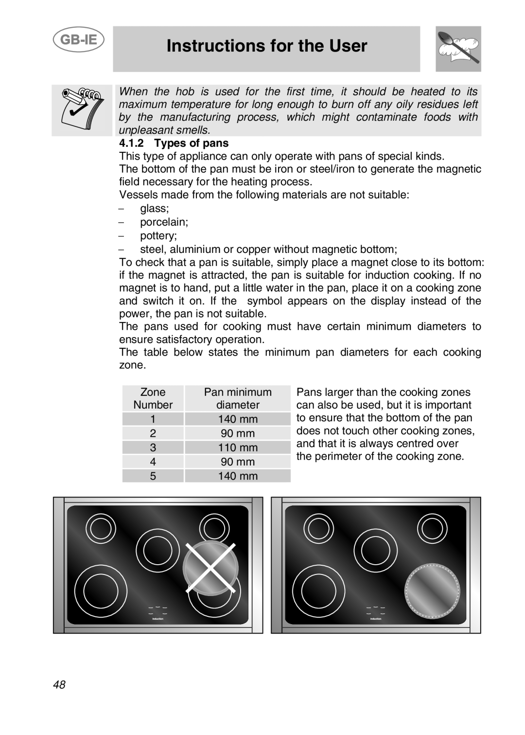 Smeg CS19ID-5 manual Instructions for the User, Types of pans 