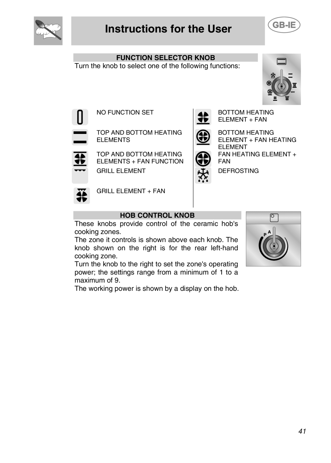 Smeg CS19ID-5 manual Instructions for the User, Function Selector Knob, Hob Control Knob 