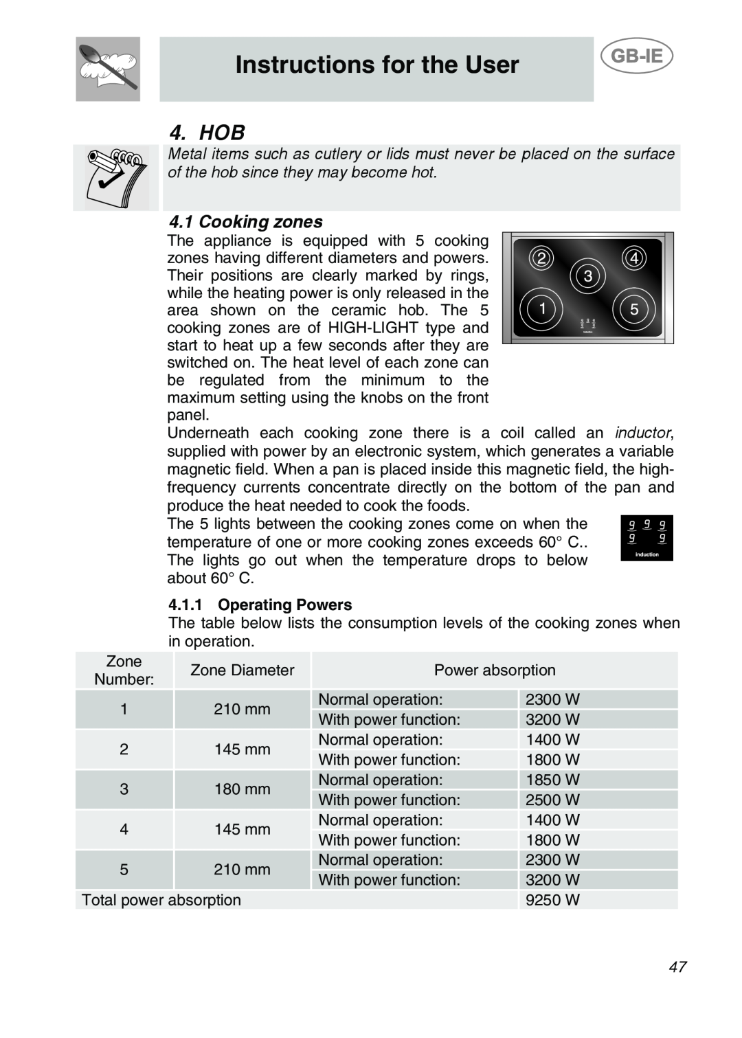 Smeg CS19ID-6, CS19IDA-6 manual Hob, Cooking zones, Instructions for the User, 4.1.1, Operating Powers 