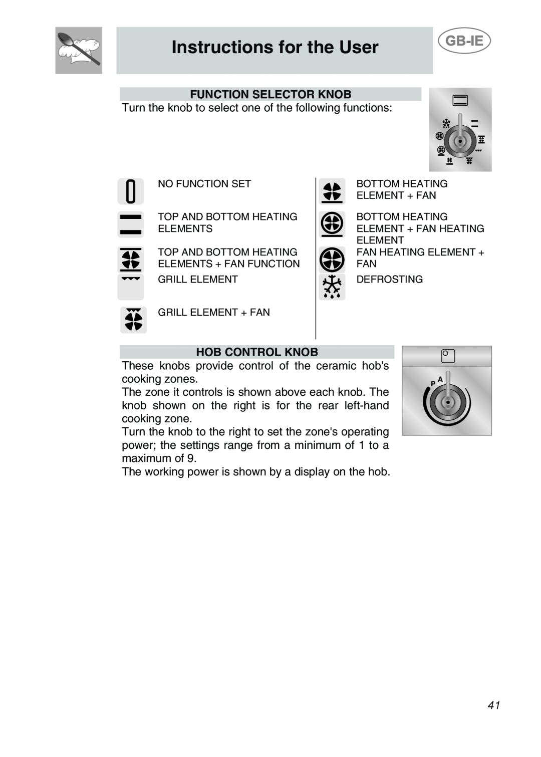 Smeg CS19ID-6, CS19IDA-6 manual Instructions for the User, Function Selector Knob, Hob Control Knob 