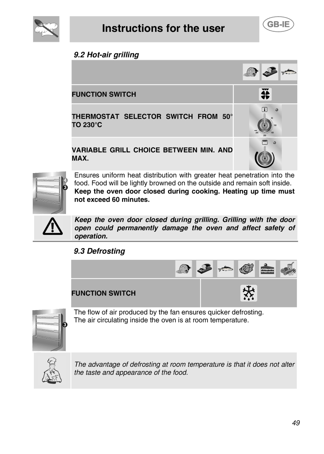 Smeg CS71-5 manual Hot-air grilling, Defrosting, Function Switch Thermostat Selector Switch from 