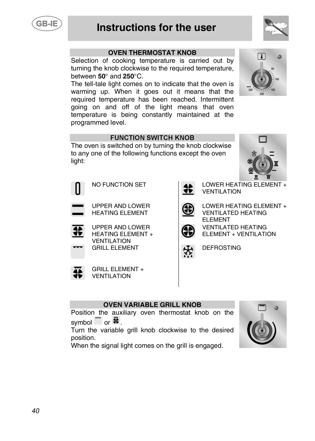 Smeg CS71-5 manual Oven Thermostat Knob, Oven Variable Grill Knob, Instructions for the user, Function Switch Knob 