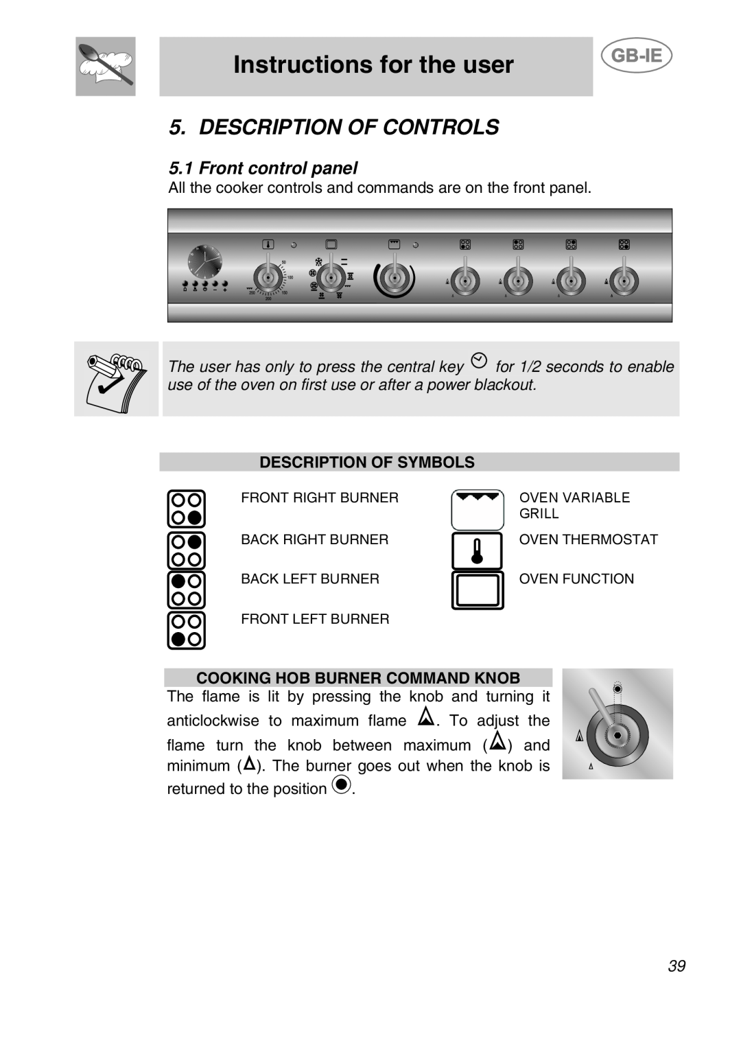 Smeg CS71-5 manual Instructions for the user, Description Of Controls, Front control panel, Description Of Symbols 