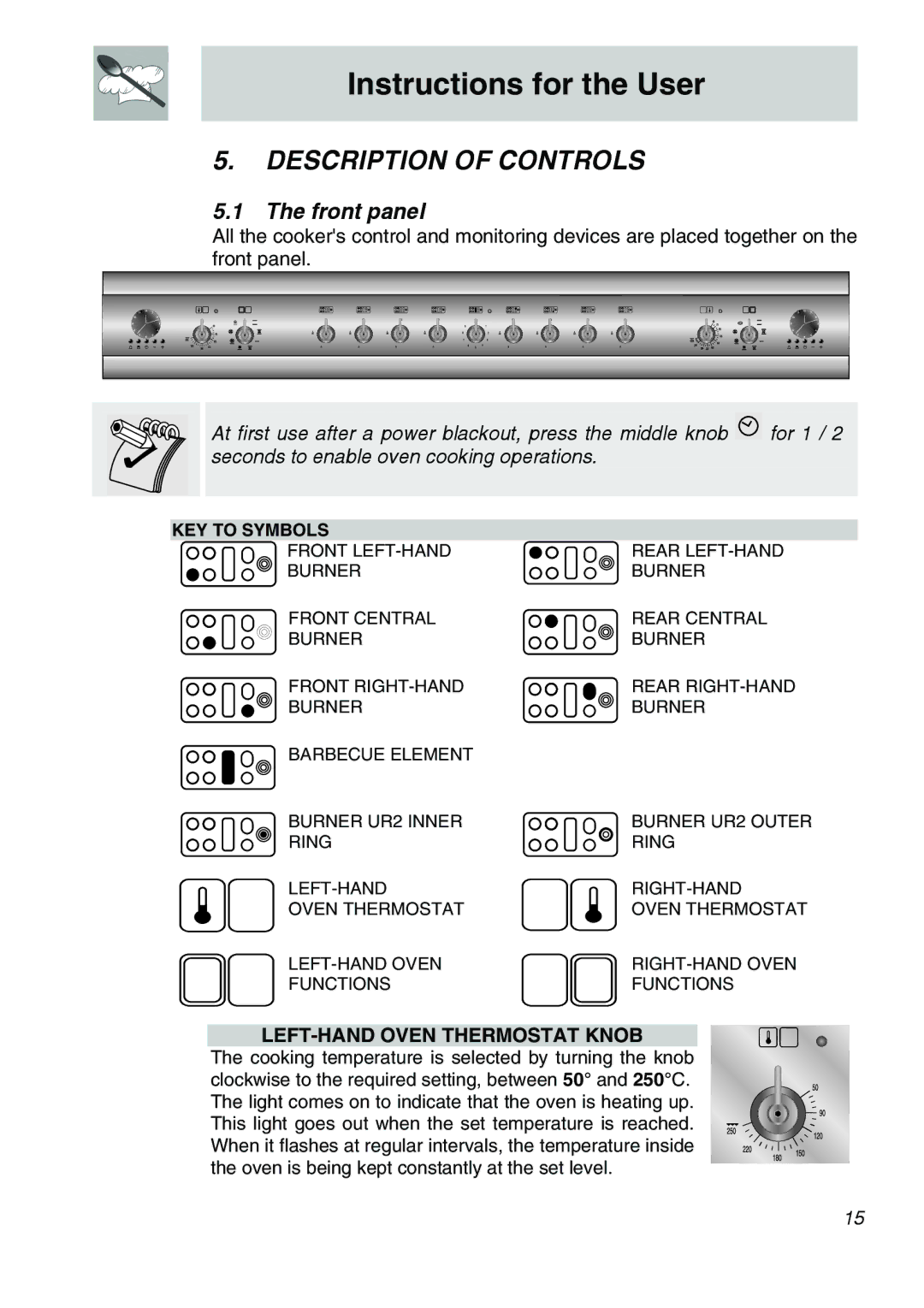 Smeg CSA150X-6 manual Description of Controls, Front panel, LEFT-HAND Oven Thermostat Knob 