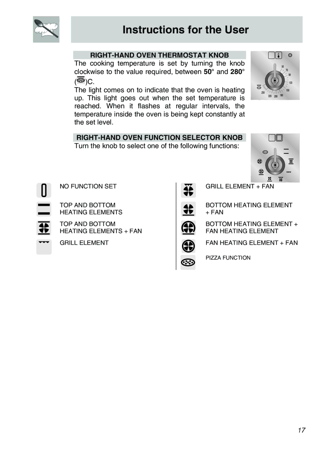 Smeg CSA150X-6 manual RIGHT-HAND Oven Thermostat Knob, RIGHT-HAND Oven Function Selector Knob 