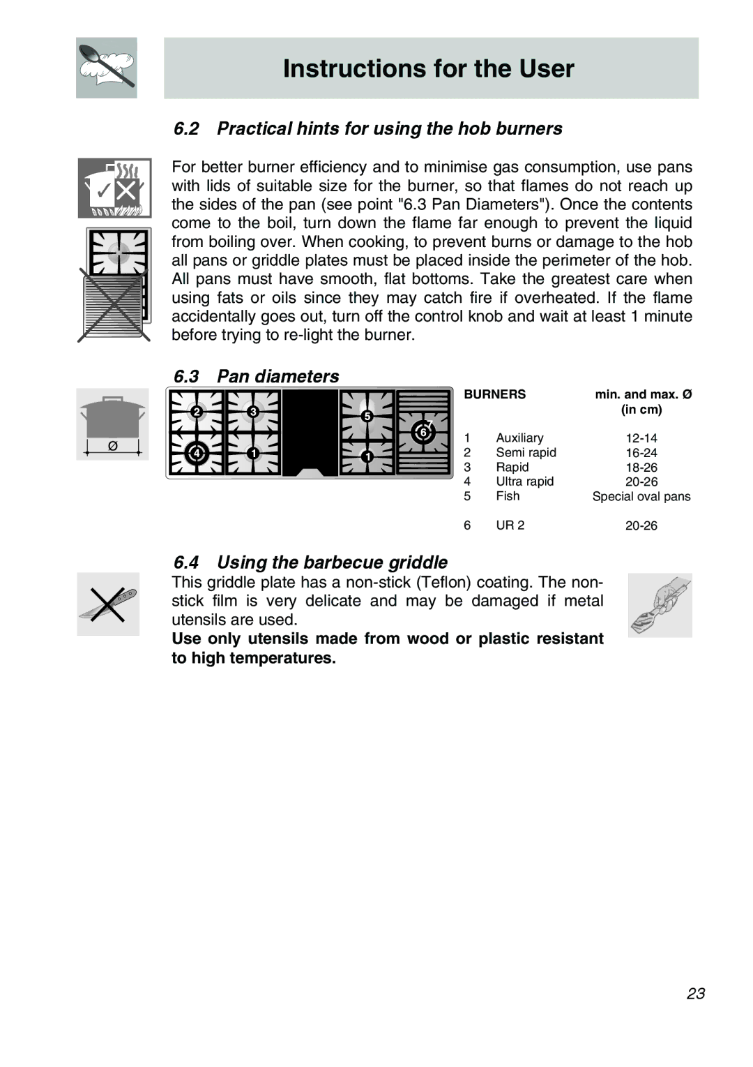 Smeg CSA150X-6 manual Practical hints for using the hob burners, Pan diameters, Using the barbecue griddle 