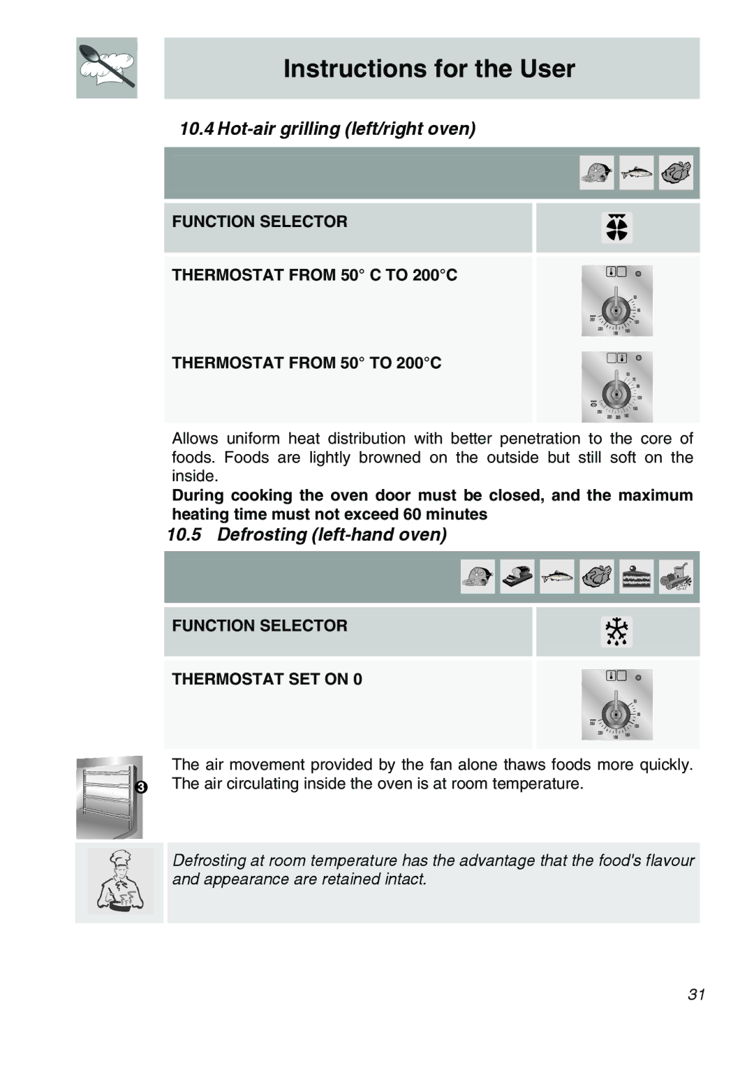 Smeg CSA150X-6 manual Hot-air grilling left/right oven, Defrosting left-hand oven, Function Selector Thermostat SET on 