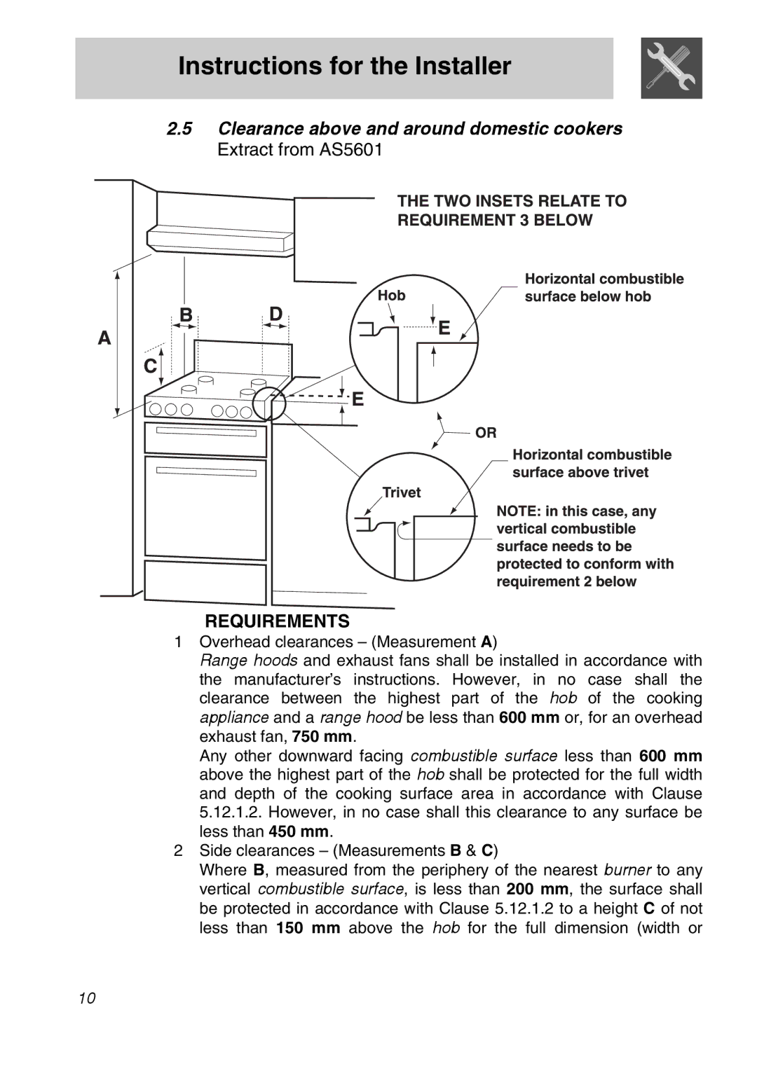 Smeg CSA150X-6 manual Clearance above and around domestic cookers, Requirements 