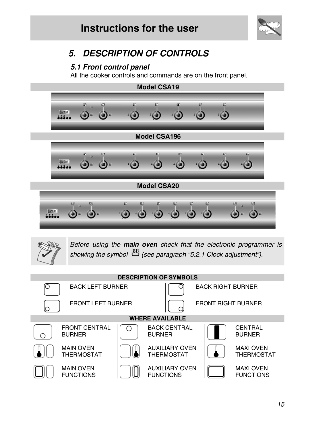 Smeg CSA19ID-6 manual Description of Controls, Front control panel, Model CSA19 Model CSA196 Model CSA20 