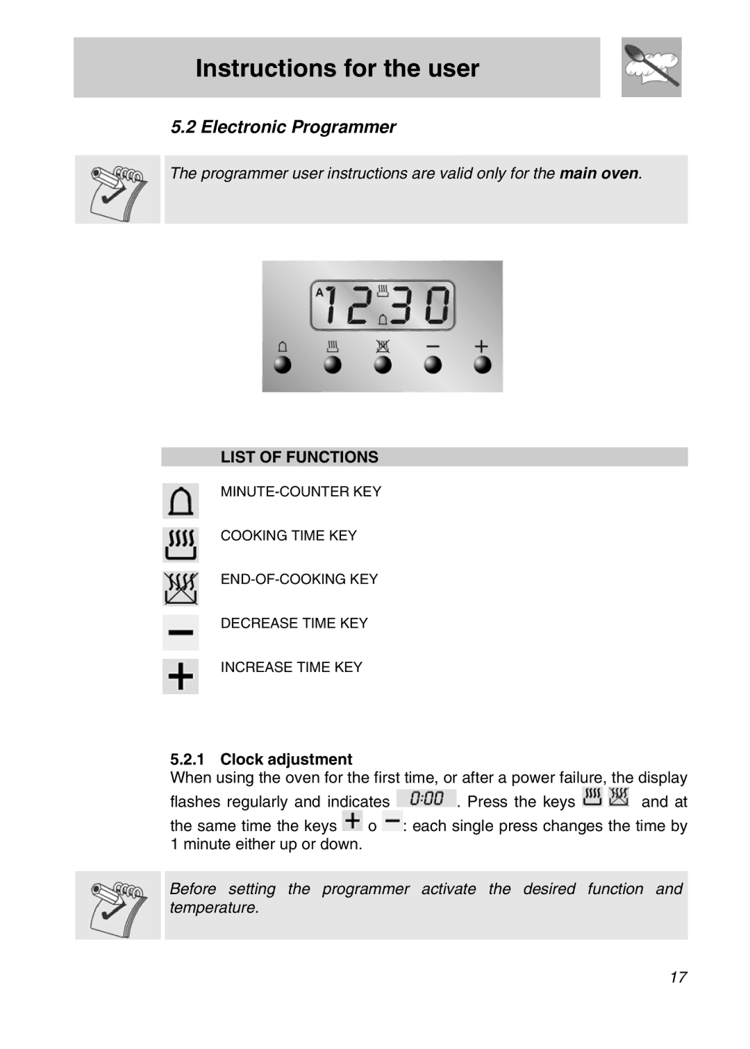 Smeg CSA19ID-6 manual Electronic Programmer, List of Functions, Clock adjustment 