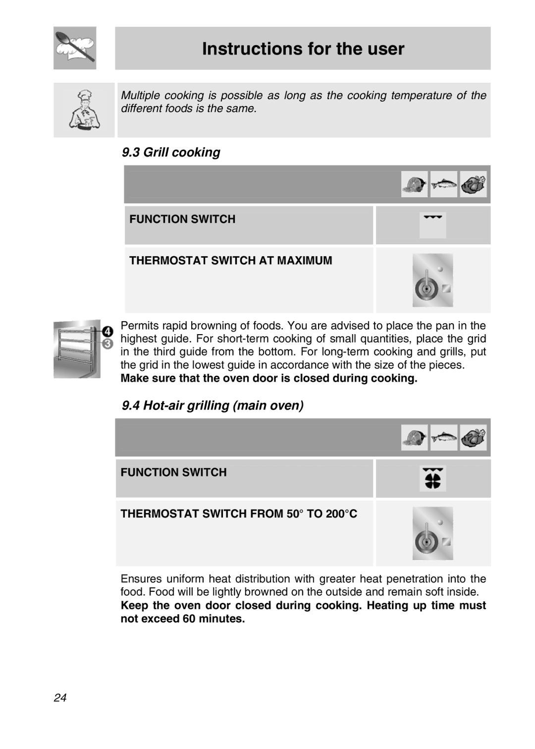 Smeg CSA19ID-6 manual Grill cooking, Hot-air grilling main oven, Function Switch Thermostat Switch AT Maximum 