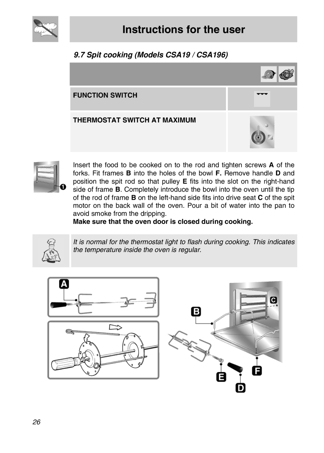 Smeg CSA19ID-6 manual Spit cooking Models CSA19 / CSA196 