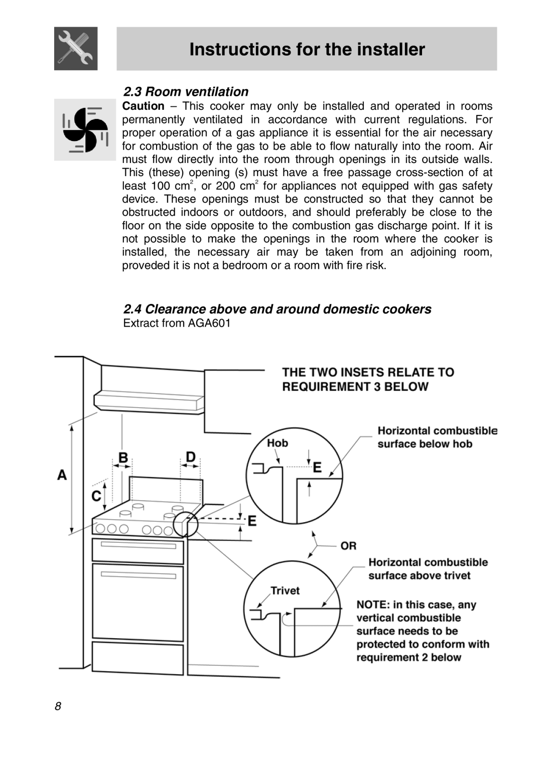 Smeg CSA19ID-6 manual Room ventilation Clearance above and around domestic cookers 