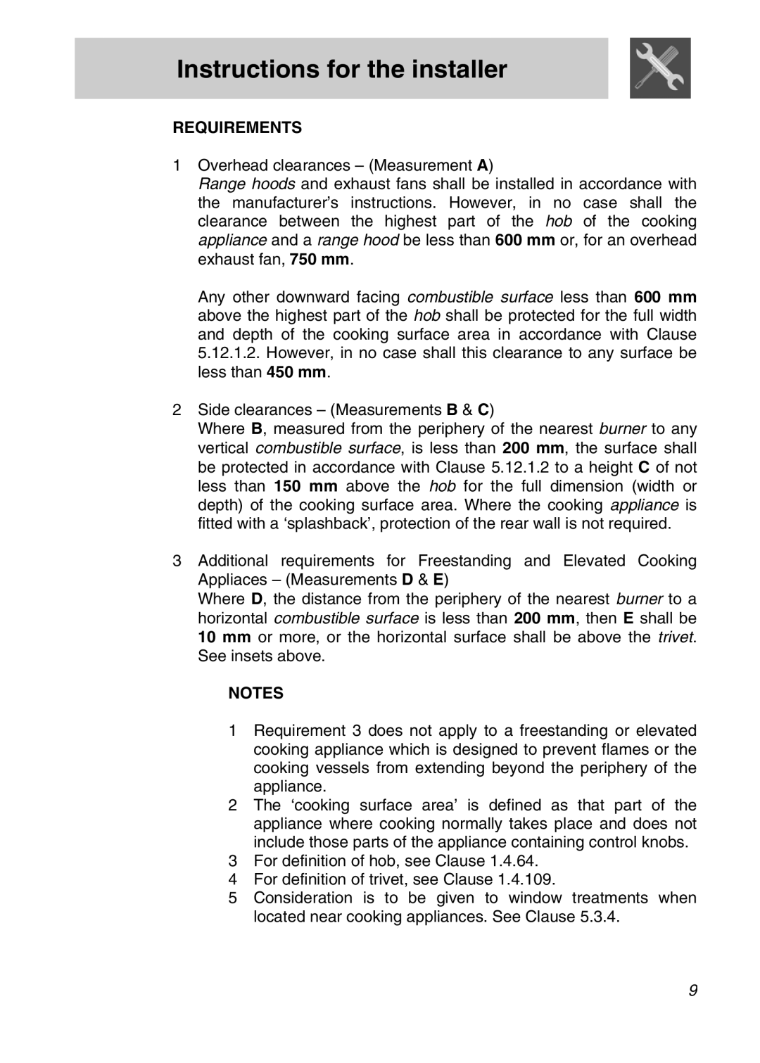 Smeg CSA19ID-6 manual Requirements 