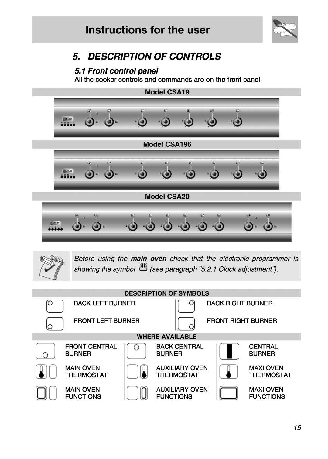 Smeg CSA19ID-6 manual Instructions for the user, Description Of Controls, Front control panel, Description Of Symbols 