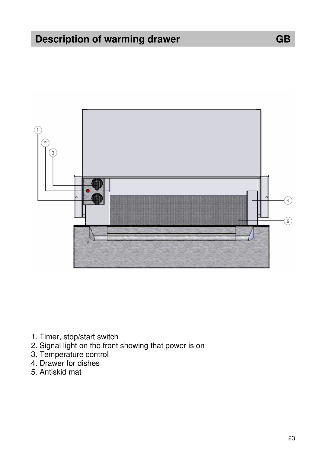 Smeg CTSC21X manual Description of warming drawer 