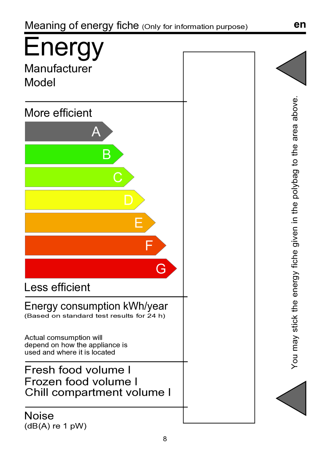 Smeg CV 260 NF instruction manual Energy 