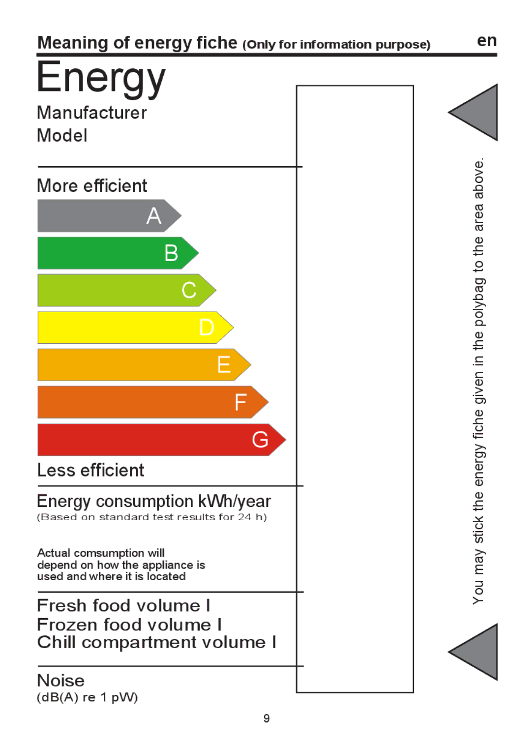 Smeg CV 270 AP instruction manual Energy 