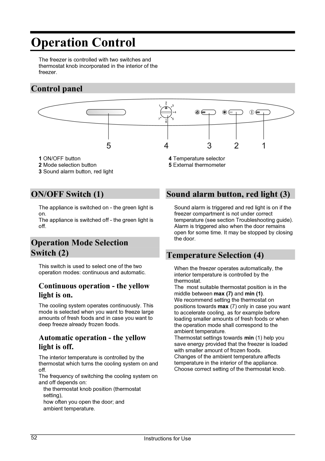 Smeg CV24A manual Operation Control 