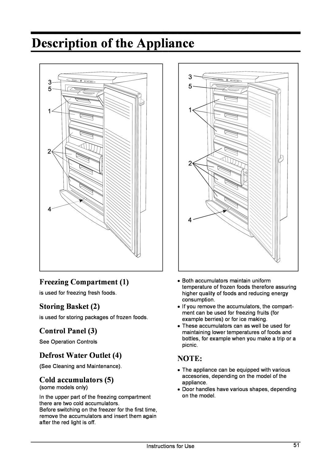 Smeg CV24A manual Description of the Appliance, Freezing Compartment, Storing Basket, Control Panel, Defrost Water Outlet 