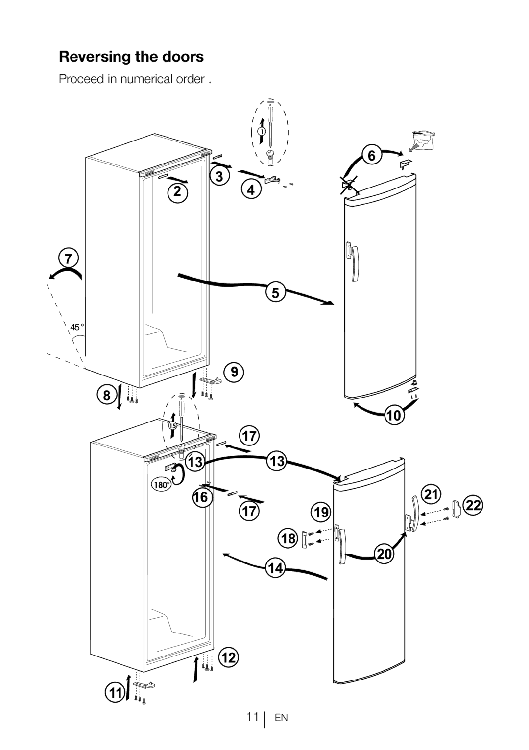 Smeg CV260PNF instruction manual Reversing the doors 