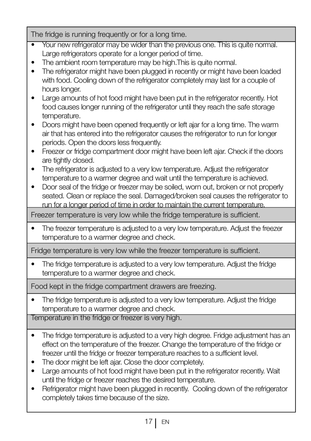 Smeg CV260PNF instruction manual 