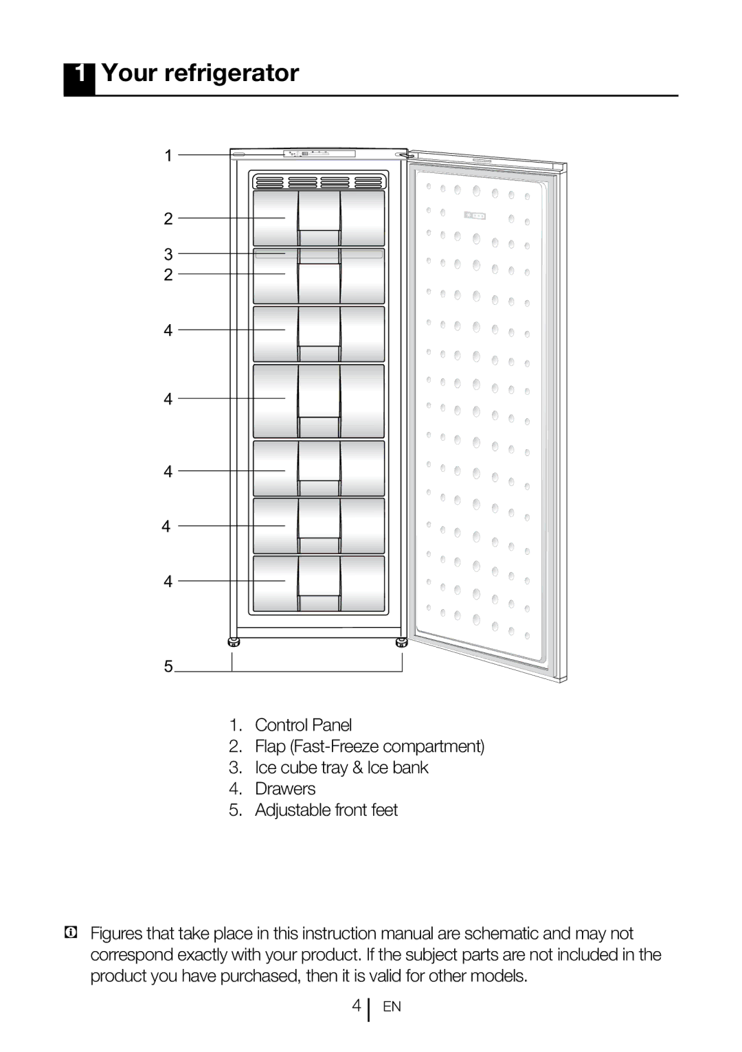 Smeg CV260PNF instruction manual Your refrigerator 