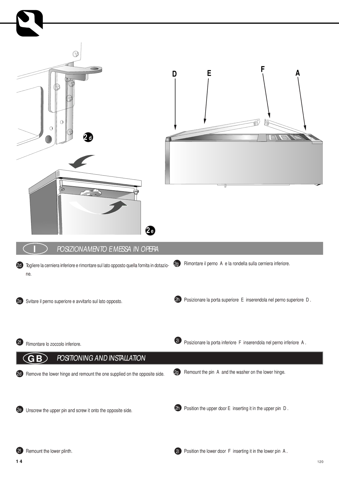 Smeg CW350RX manual 2e Svitare il perno superiore e avvitarlo sul lato opposto 