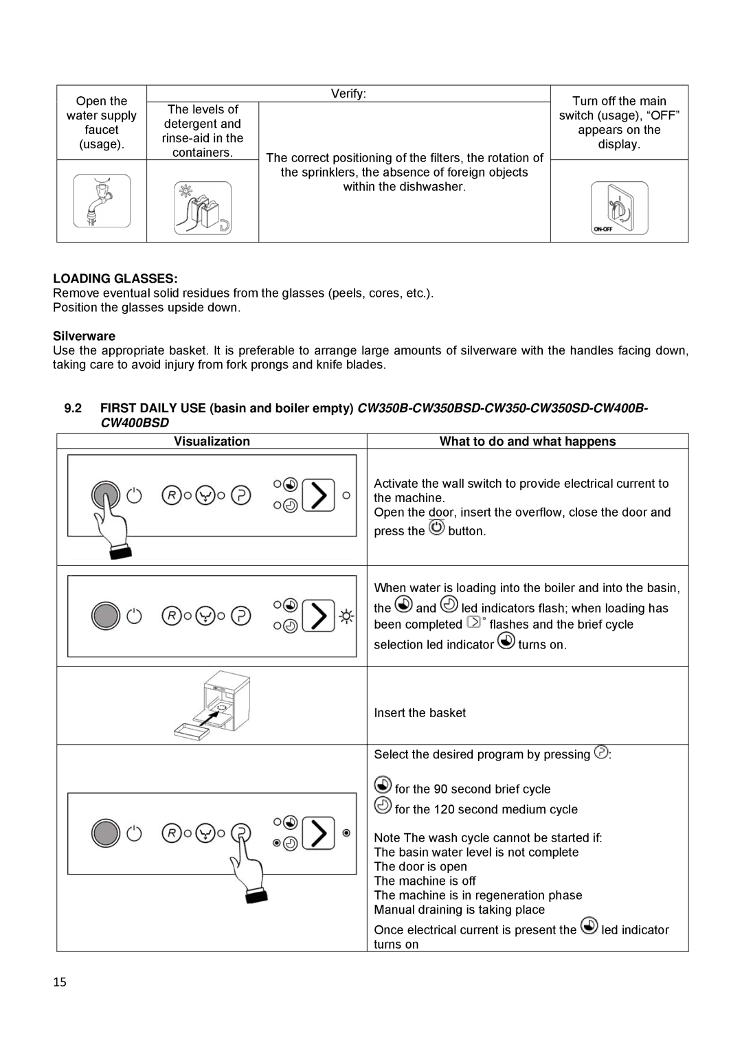 Smeg CW400RSD, CW400BSD, CW350SD, CW350BSD manual Loading Glasses, Silverware 