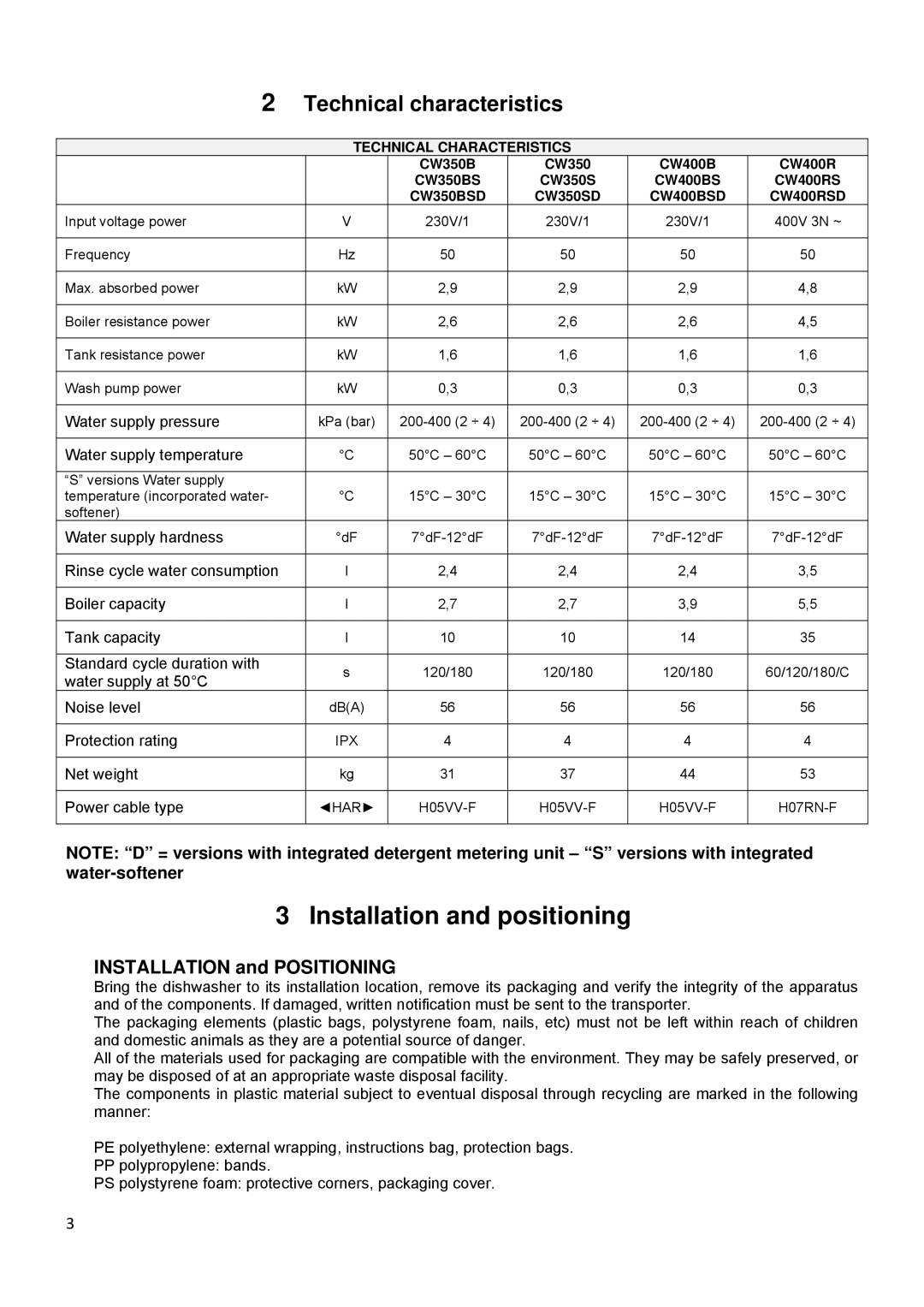 Smeg manual Installation and Positioning, CW400BS CW400RS CW350BSD CW350SD CW400BSD CW400RSD 