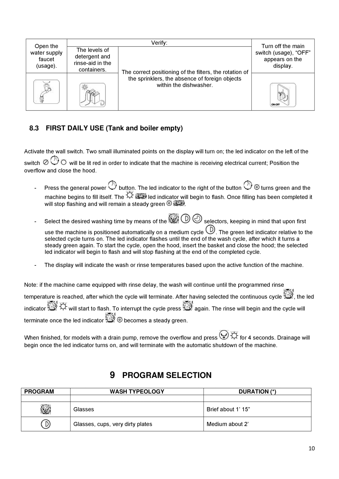 Smeg CWC500R manual Program Selection, First Daily USE Tank and boiler empty, Program Wash Typeology Duration 