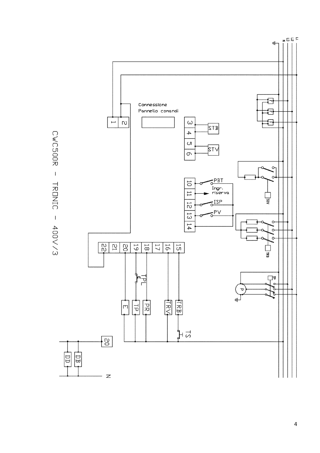 Smeg CWC500R manual 