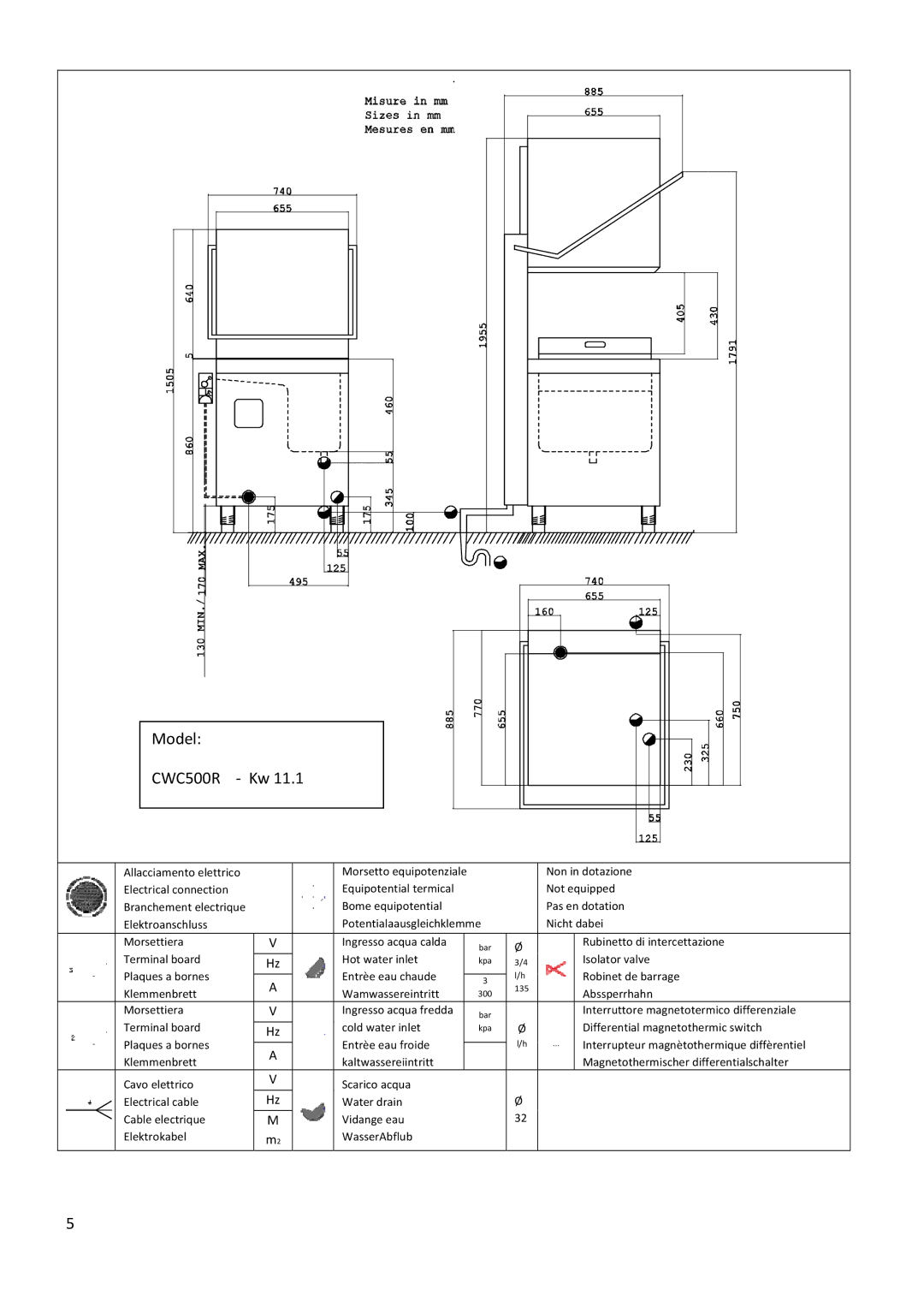 Smeg CWC500R manual 