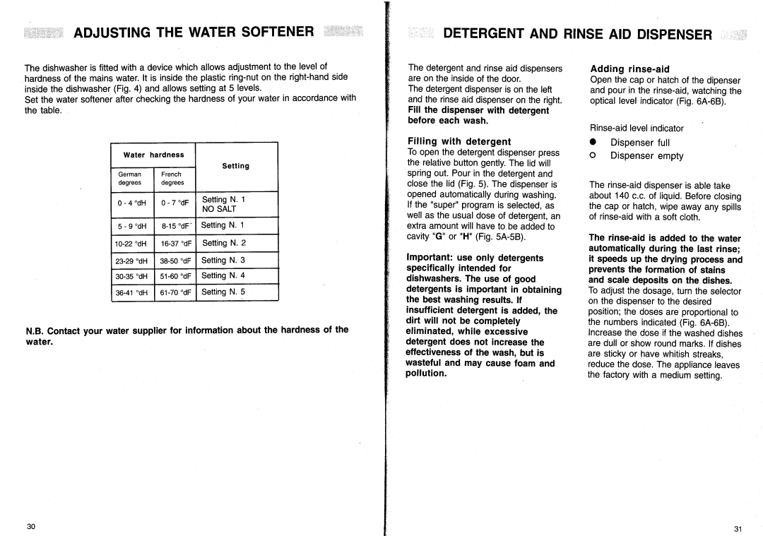 Smeg D12S manual 